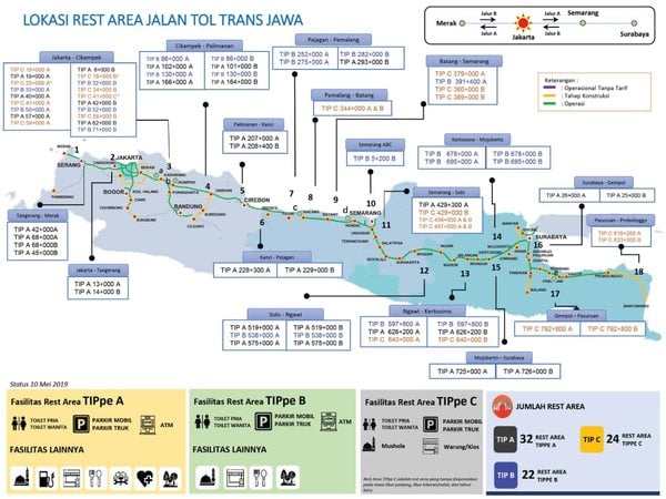 rest area trans jawa