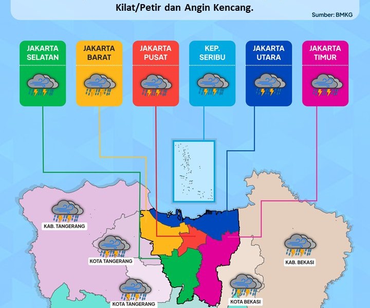 Hujan Lebat dan Angin Kencang di Jabodetabek Siang Ini Jadi Trending Topik