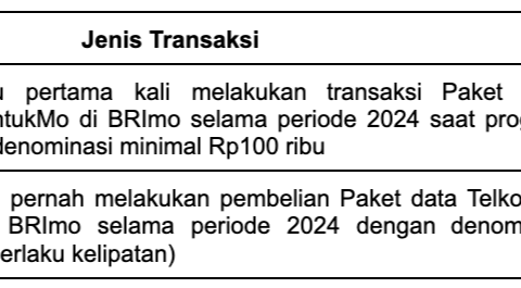 Mau Dapat Wuling Air EV? Beli Paket #HematLengkap Telkomsel via BRImo!