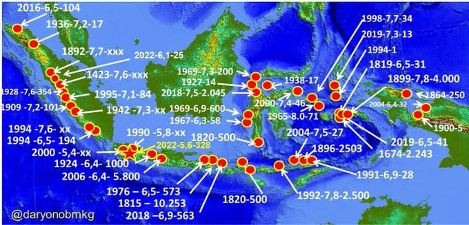 Daftar 45 Gempa Mematikan Akibat Sesar Aktif di Indonesia, Didominasi di Pemukiman