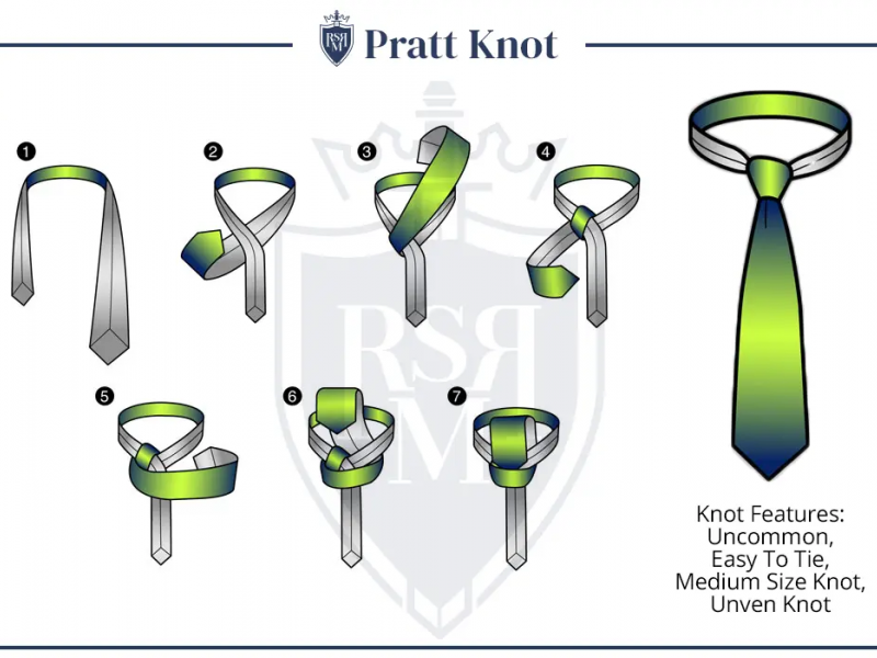 cara memakai dasi pratt Knot- realmenrealstyle