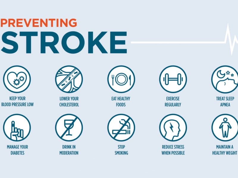 Tips mencegah stroke