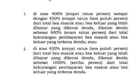 Relaksasi Denda Kepabeanan Berlaku, Berikut Detail Perubahannya