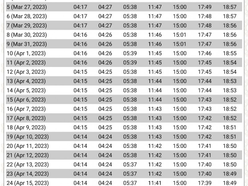 Jadwal Buka Puasa dan Imsak Semarang dan Sekitarnya untuk Ramadan 2023