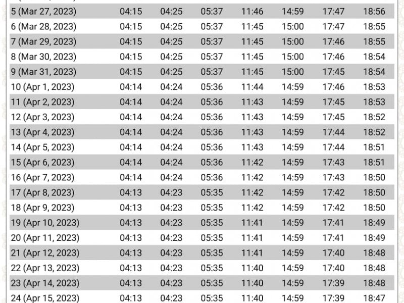 Jadwal Lengkap Imsak dan Buka Puasa Solo Raya dan Sekitarnya untuk Ramadan 2023