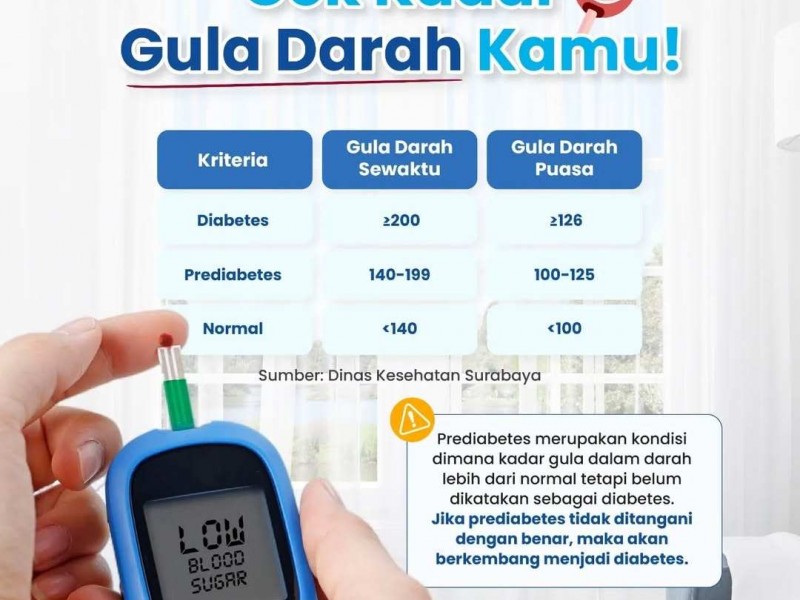 Penyebab dan Gejala Hipoglikemia, Serta Cara Mencegah Gula Darah Rendah