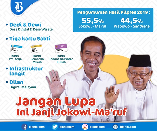 Menang Pilpres 2019, Ini Janji Manis Jokowi-Ma'ruf 