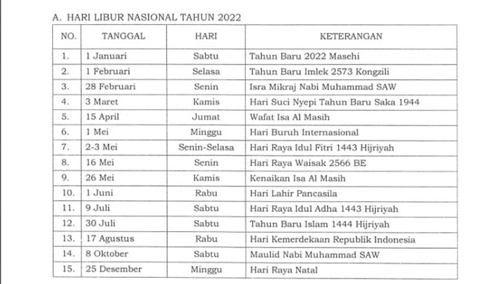 Daftar Tanggal Merah 2022, Ada  Sisa 13 Hari Libur Tahun Ini