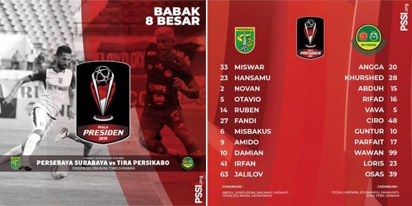 Piala Presiden: Persebaya Tekuk Tira Persikabo 3-1, Di Semifinal Derby Jatim. Ini Videonya