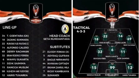 Piala Presiden: PSS Sleman vs Borneo FC 2-0, PSS Sleman Buka Peluang ke Perempat Final. Ini Streamingnya