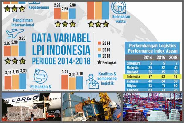 Bank Dunia Beberkan Tantangan Sektor Logistik Indonesia