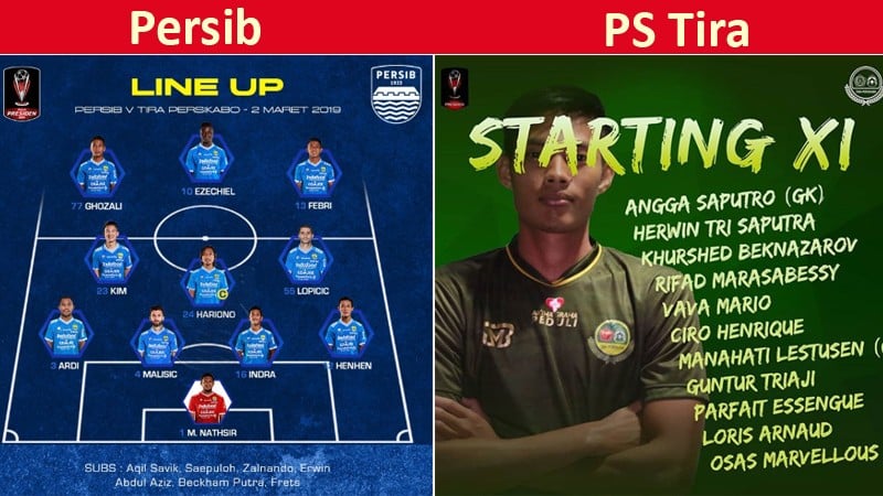 Piala Presiden: Persib Ditekuk PS Tira-Persikabo 1-2, Duel vs Persebaya Krusial. Ini Video Streamingnya