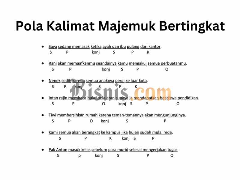 Pola kalimat mejemuk bertingkat