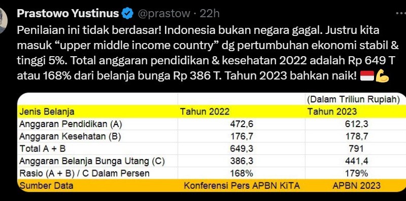 Stafsus Sri Mulyani Bantah Indonesia Masuk Negara Gagal Sistemik, Simak Penjelasannya