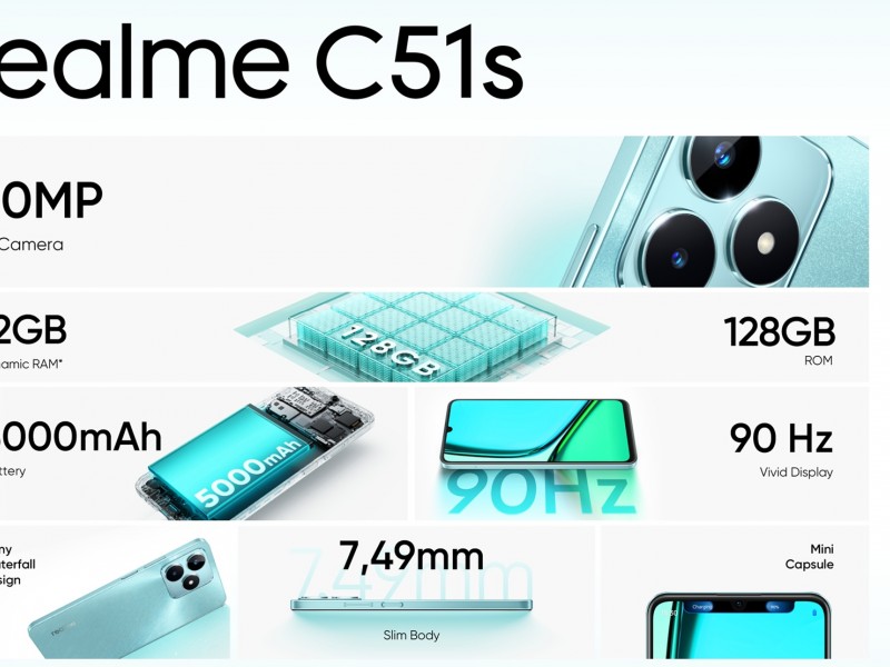 Fitur-fitur Realme C51s