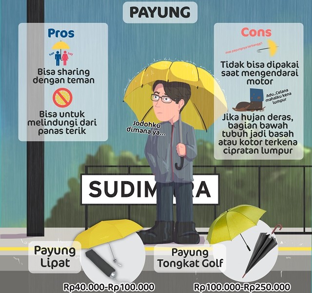 Tips Menghadapi Musim Hujan, Pilih Gunakan Payung atau Jas Hujan?