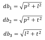 diagonal bidang atau sisi (ds)