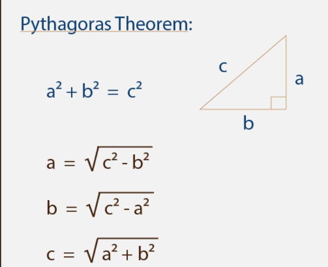 rumus theorema pythagoras segitiga