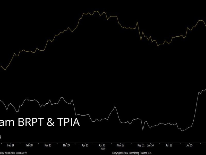 Rekomendasi Saham: Ketika BRPT dan TPIA Melaju Kencang