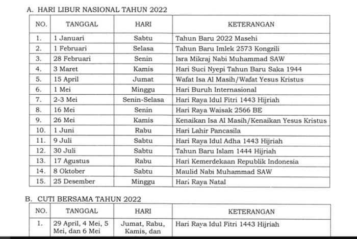 Daftar Tanggal Merah Bulan Oktober 2022