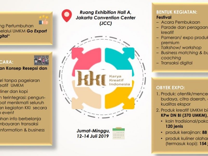 Dorong UMKM Go Export & Go Digital, BI Gelar Karya Kreatif Indonesia 2019