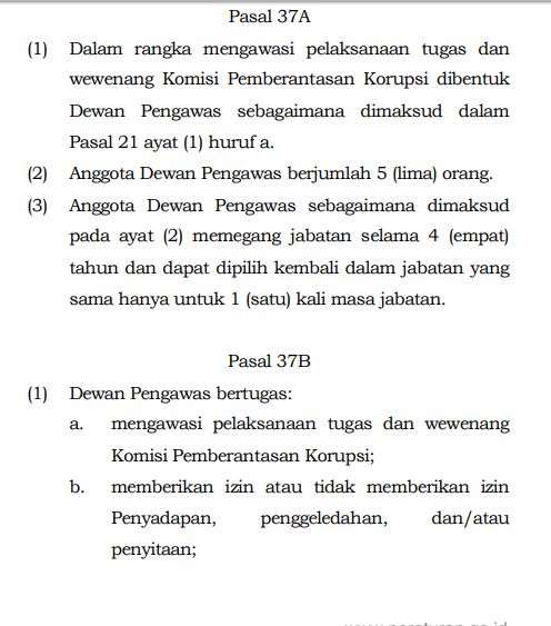 Calon Dewan Pengawas KPK, Nama-nama Ini Layak Dipertimbangkan?