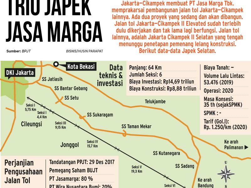 5 Berita Populer Ekonomi, Truk Tetap Boleh Pakai Solar Bersubsidi dan Garuda Copot Logonya di Sriwijaya Air Group