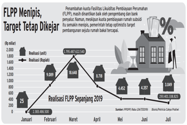 5 Berita Populer Ekonomi, Penjelasan Soal Penutupan Toko Komersial di Rest Area Tol dan Benarkah Penghasilan Rp3 Jutaan Bakal Kena Pajak?