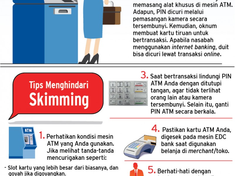 Awas Bahaya Skimming! Ini Cara Mengantisipasinya