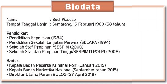 BUDI WASESO: Jangan Main-Main dengan Saya!