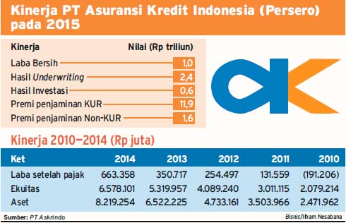 ANTONIUS C. S. NAPITUPULU: Menghapus Stigma, Membangun Budaya