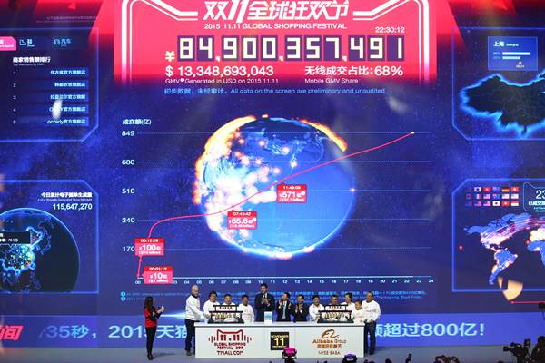 11.11 Global Shopping Festival : Alibaba Raup Rp342,8 Triliun