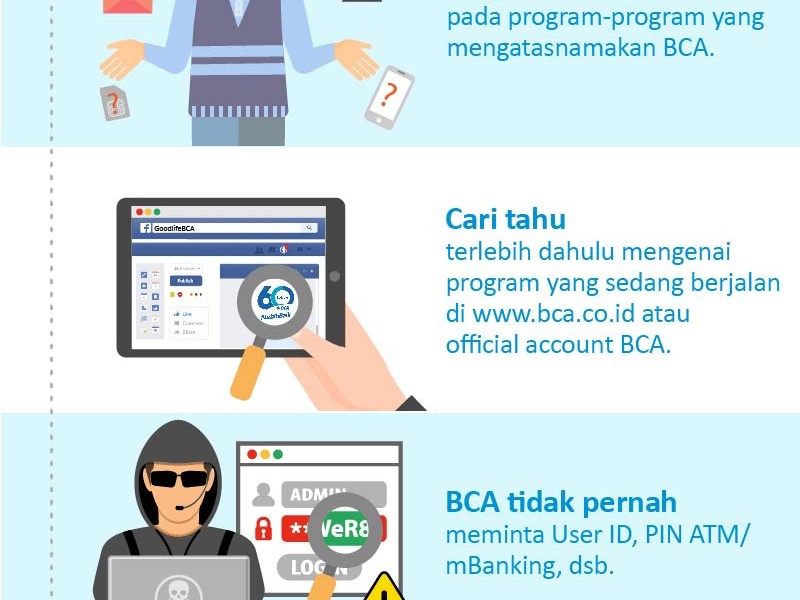 Waspada, Penipu Bobol mBCA Dengan Modus Ganti Simcard 4G