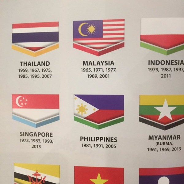 Malaysia Pasang Bendera Indonesia Terbalik di Buku Panduan Sea Games 2017