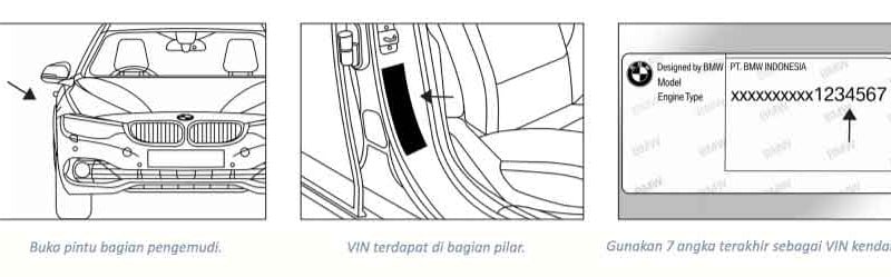 Online Technical Updates: BMW Beri Perbaikan Gratis Mobil Usia Lebih 10 Tahun 