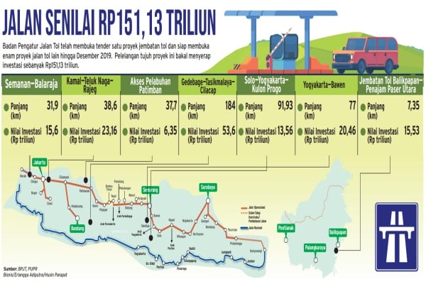 5 Berita Populer Ekonomi, Kala CEO Softbank Bertemu Jokowi dan Tumpahan Minyak Mentah Mulai Cemari Perairan Kepulauan Seribu