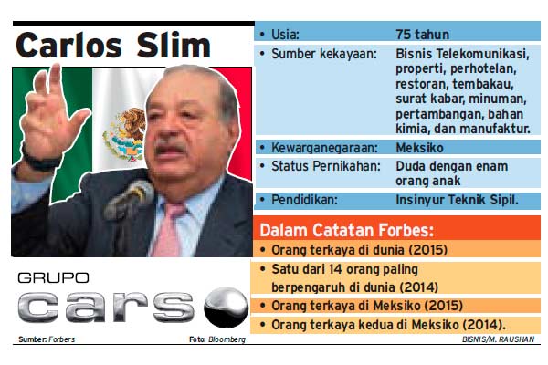 Carlos Slim, Kaisar Bisnis dari Meksiko