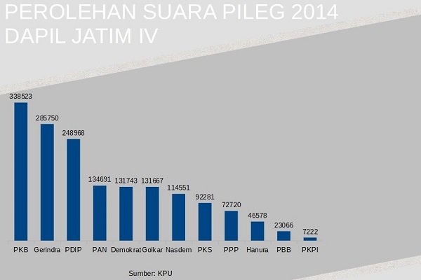 5 Berita Populer Nasional, Jokowi Disindir Tak Pernah Hadiri Sidang Umum PBB dan Ini Komentar Netizen Saat Sandiaga Tampilkan Foto Al-Ghazali di Instagram