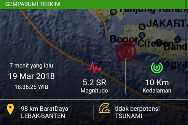 Gempa 5,2 SR Guncang Banten, Goyangan Terasa Hingga Jakarta