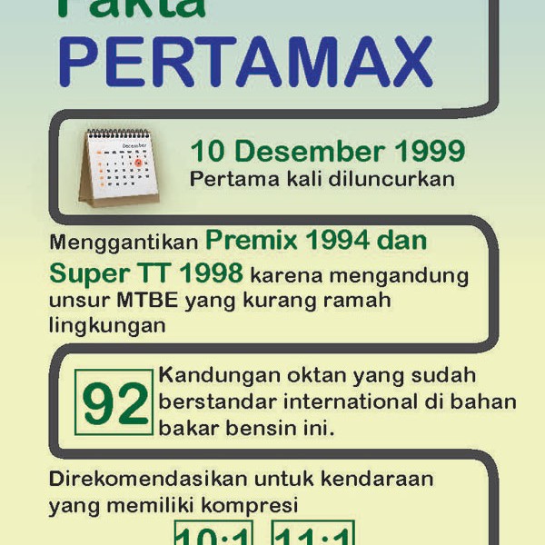 Fakta Pertamax Yang Perlu Anda Ketahui