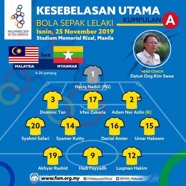 Hasil Sepak Bola Sea Games 2019: Myanmar Paksa Imbang Malaysia