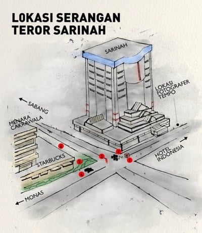 Polri: Begini Kronologi Teror Thamrin versi CCTV