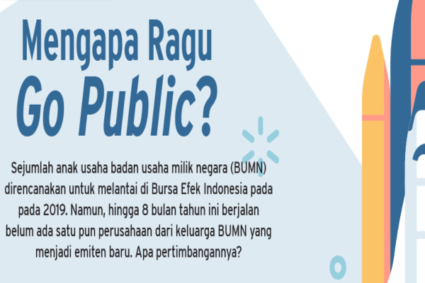 5 Berita Populer Market, Ini Rencana Ekspansi MIKA dan Kemarau Go Public BUMN di Tahun Politik