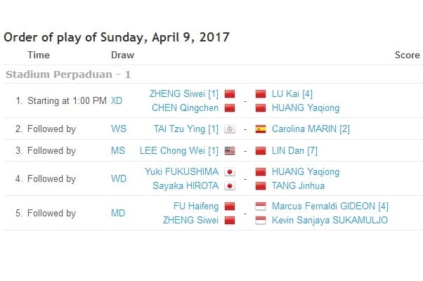 Jadwal Final Malaysia Open 2017: Kevin/Marcus Vs Fu/Zheng, Kevin/Marcus Juara?