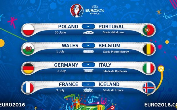 Prediksi Skor Belgia Vs Wales, Jadwal Euro 2016, Hasil Head to Head, Preview