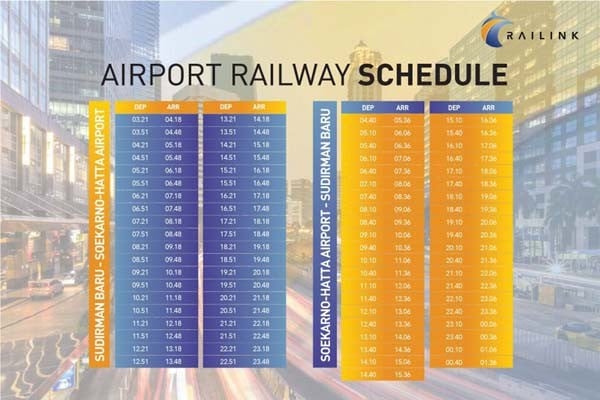 Ini Jadwal Perjalanan Kereta Bandara Soekarno-Hatta