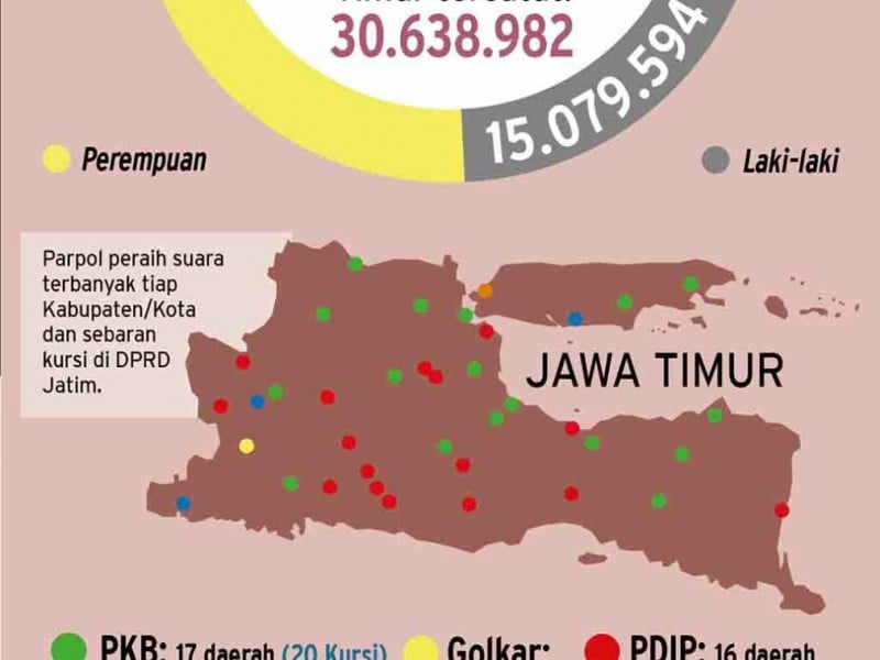 PILGUB JATIM 2018: Gus Ipul & Khofifah Bakal Menguasai Wilayah Mana Saja?