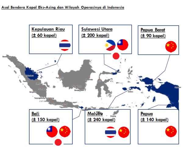 NGOBROL EKONOMI: Susi dan Dilema Bangsa Ini