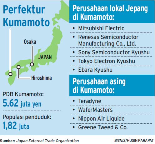 Gempa di Kyushu: Jepang Segera Bangkit