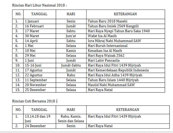 Tahun 2018, Ada 21 hari Libur Nasional. Ini Rinciannya